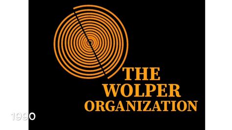 Wolper Organization